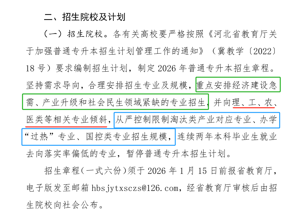 超详细！26年河北专升本政策变动+考试时间线