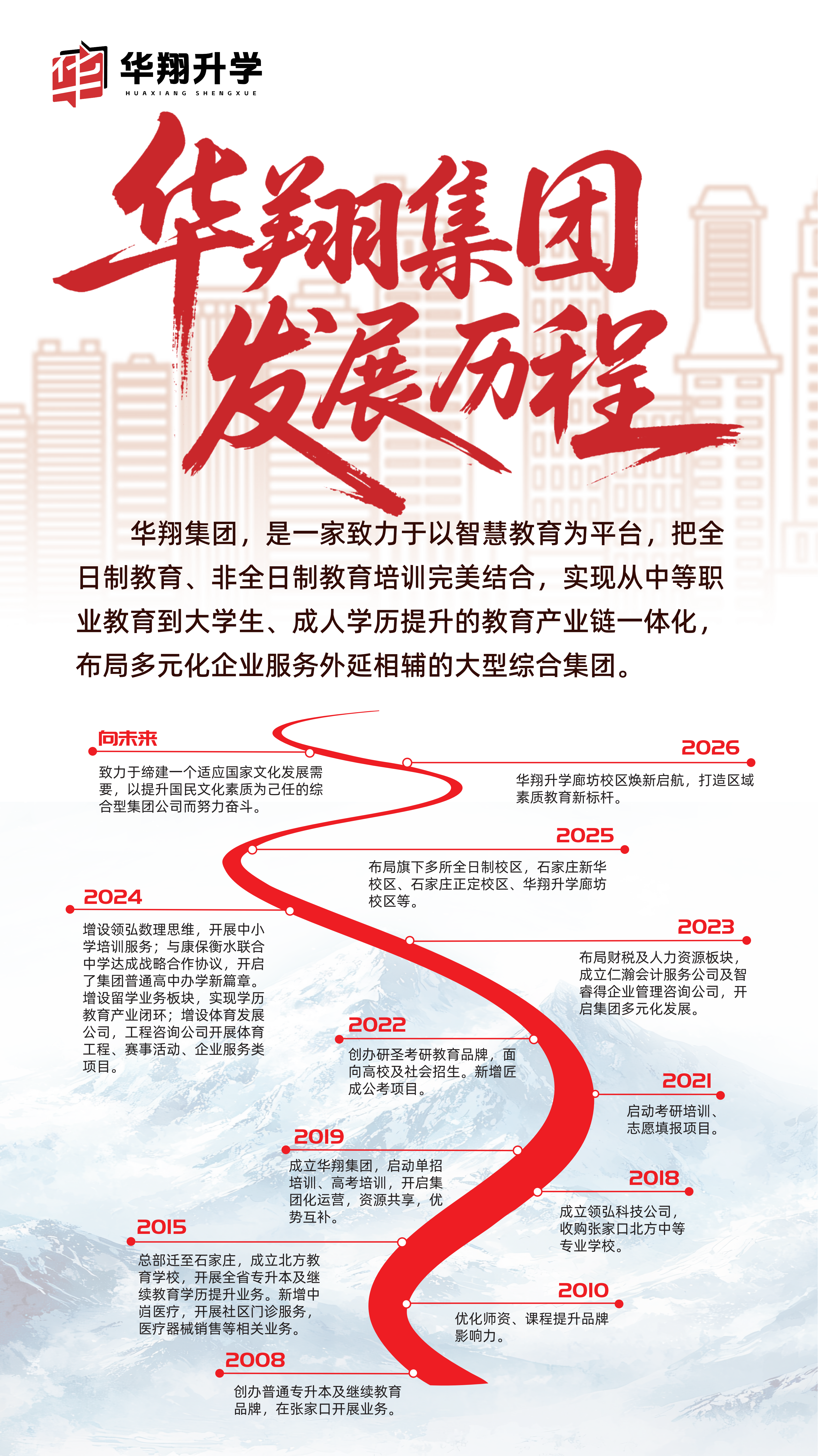 微信图片_20260715180205_155_2406.png